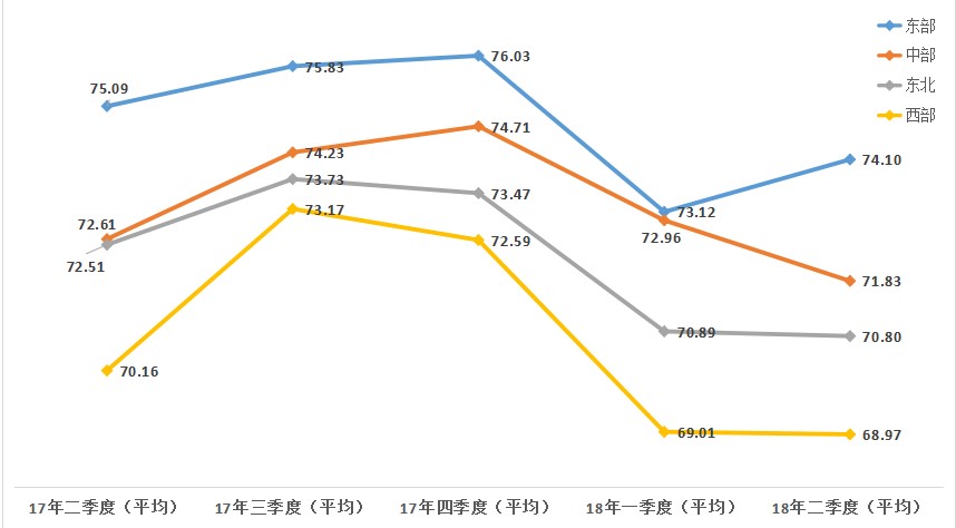 中國經(jīng)濟(jì)體制改革基金會如何開展新時(shí)期全面深化改革評估工作 ——基于改革熱度指數(shù)的探索                                       